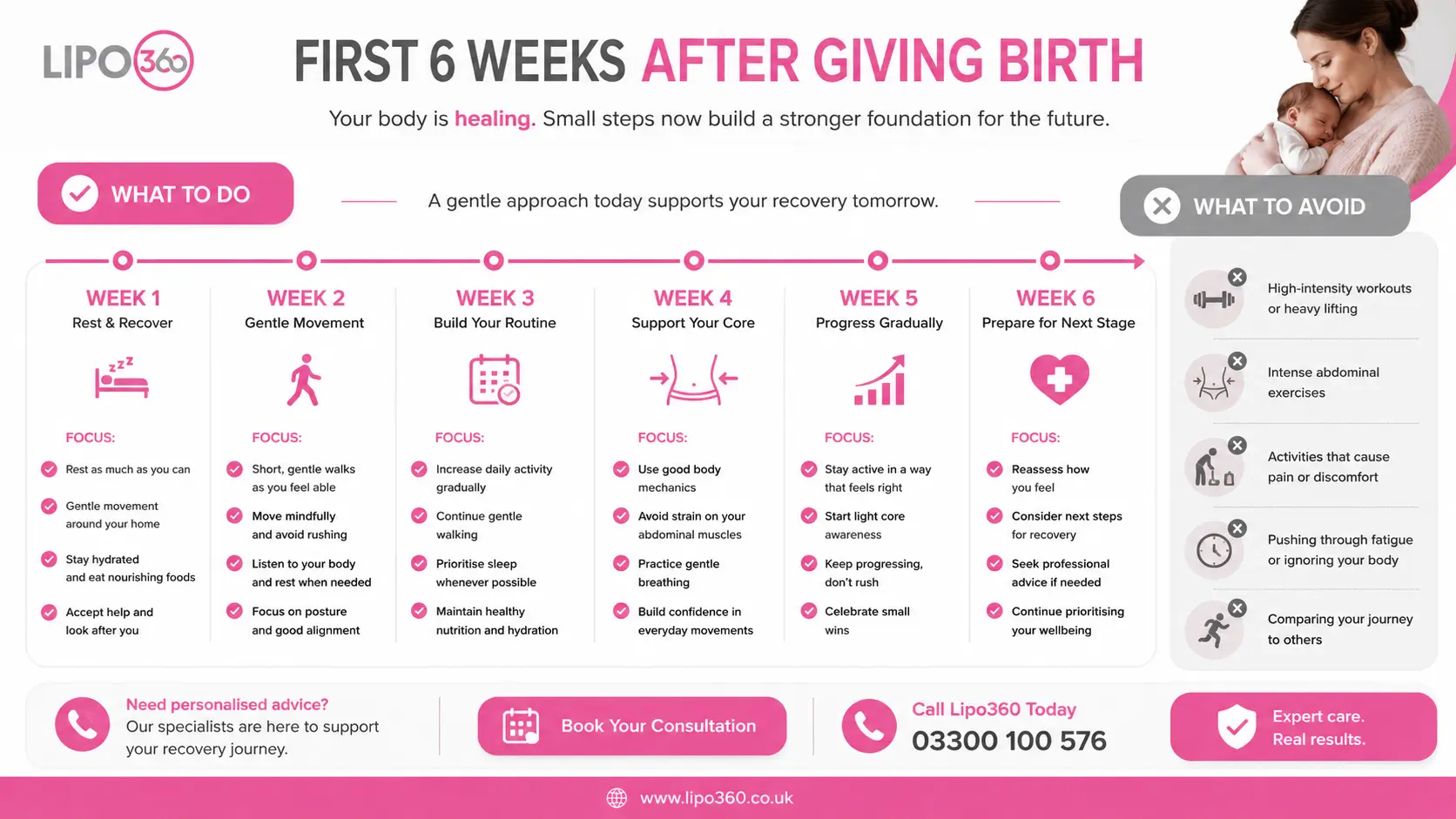 What to Do (and Avoid) in the First 6 Weeks After Giving Birth To Avoid Diastasis Recti 1 First 6 Weeks After Giving Birth To Avoid Diastasis Recti Melksham